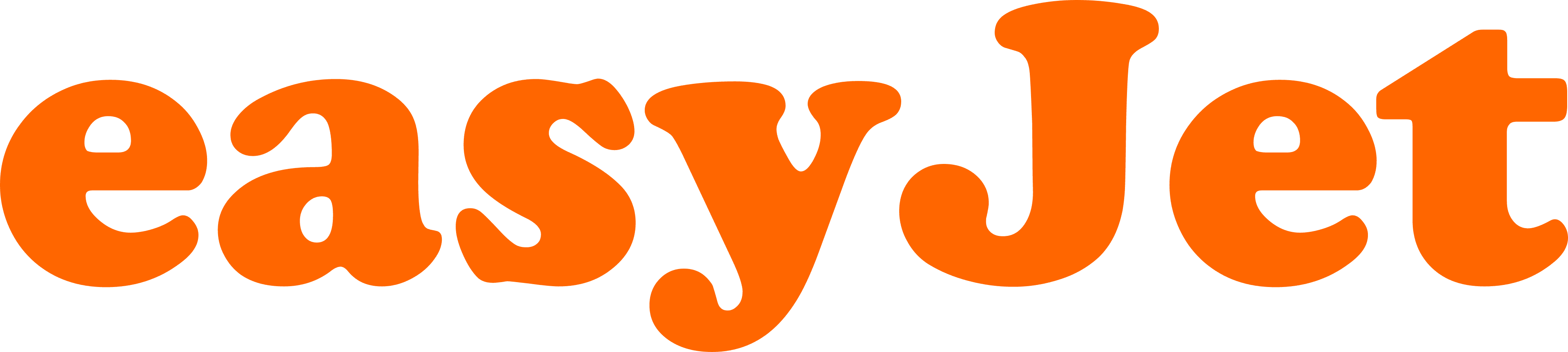 Logotipo da easyJet